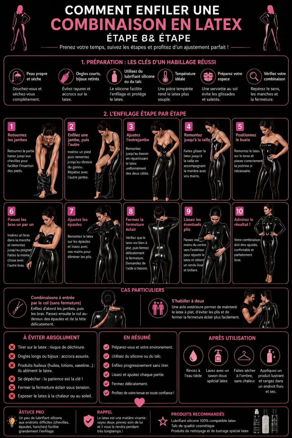 Enfiler une tenue latex, le guide et le tutoriel pas à pas